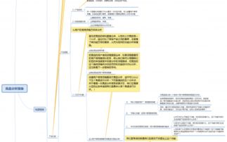 爱运营 网站运营人员学习交流,专注于网站产品运营管理 淘宝运营 用数据分析的方式提高运营者能力