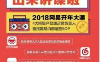 数据驱动运营 从淘宝到全平台的能力进阶指南